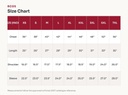 RC05 Size Chart